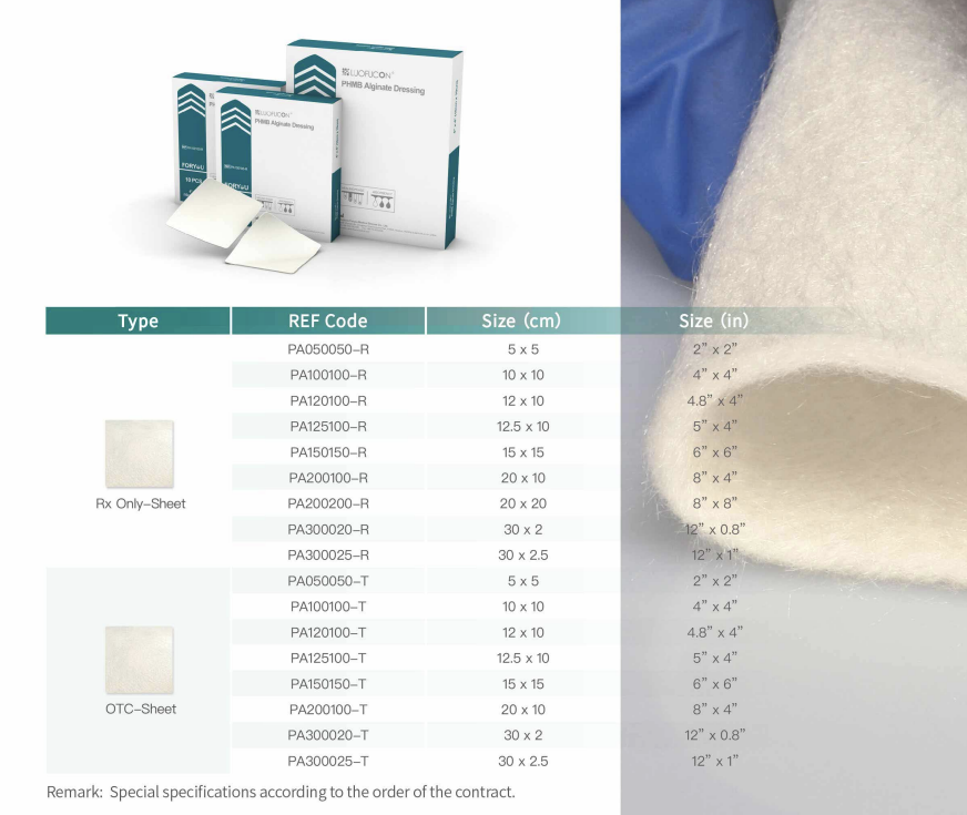 kronisk sår PHMB Alginat Forbinding Engangs PHMB Alginat Forbinding